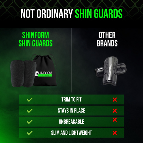 Performance Shin Guards – 41% OFF
